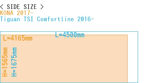 #KONA 2017- + Tiguan TSI Comfortline 2016-